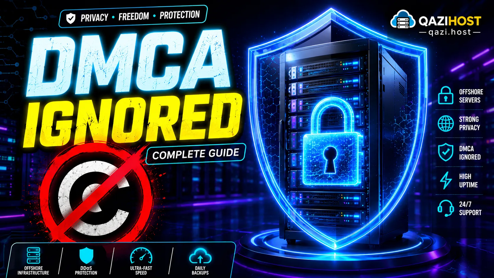 What is DMCA Ignored Hosting? Complete Guide
